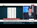 @ntv cumhurbaşkanı erdoğan ın üniversite diplomasını paylaştılar