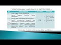 16 tugas tambahan yang diakui di dapodik 2025.a untuk info gtk 2024 periode juli desember