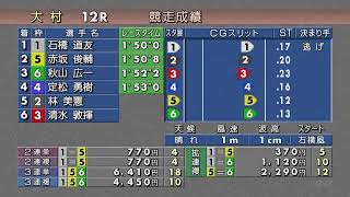 2024.4.27  ミッドナイトボートレースin大村１st　初日  裏解説なし