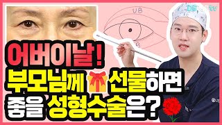 어버이날 부모님께 선물하면 좋을 성형수술은?