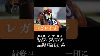 京都コース代わりは好転！？#競馬 #競馬予想家 #エリザベス女王杯2024 #レガレイラ