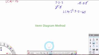 LCM Methods