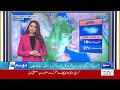 exclusive weather report today weather update high alert rain prediction suno news hd