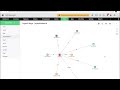 How to create a Business View Map for your network topology automatically