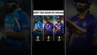 Dominat Top Three🏆👑Most Runs By An 🇮🇳🔥India Batter In Men's T20l🤯😱Rohit Sharma NO1👑#ind #hp #shorts