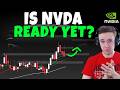 NVDA Stock - Is NVIDIA Ready Yet? (NVDA/AMD/TSM/AVGO)