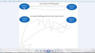 ICPC - Thinking Techniques - Let's Put All Together