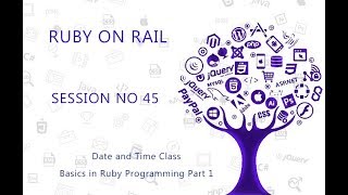 Ruby Programming Tutorial 45 Date and Time Class Basics in Ruby Programming Part 1