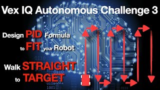 [Vex IQ] Design PID formula to Fit Your Robot #roboticscompetition #vex #vexiq