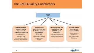 1. HSAG & CMS Hospital Quality Programs