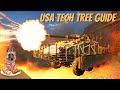 Beginners Guide To American Tanks (Ranks 1-7)  - War Thunder