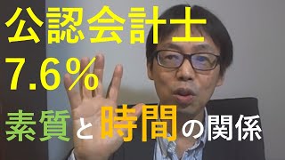 ■公認会計士合格までの期間と素質の関係（私見）