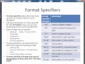 IO output formatting