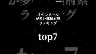 イオンモールが多い都道府県TOP7