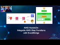 AWS Hands-On: Integrate AWS Step Functions with EventBridge