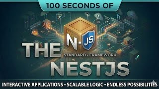 NestJS in 100 Seconds | Node.js Backend Framework Explained