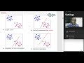 Machine Learning Neural Network Approach for solving support vector machines with smoothing function