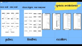 symboles des plans de construction