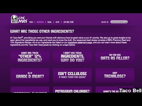 12 Ingredients in Taco Bell ‘Mystery’ Beef That Will Kill You