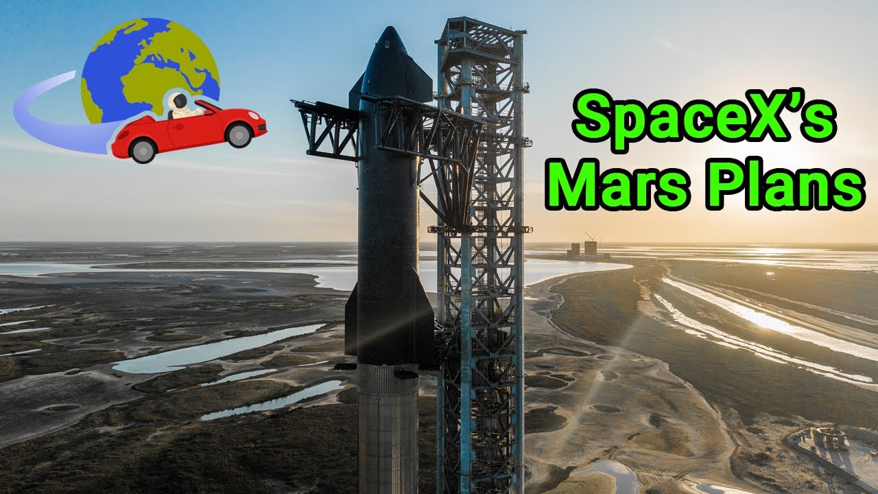 A More Realistic Timeline For Getting SpaceX And Starship To Mars - YouTube