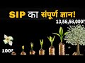 How to Start SIP: Step-by-Step Investment Plan for Beginners। Full Detailed Video by Profit Pioneer