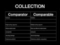 JAVA INTERVIEW QUESTIONS AND ANSWERS :Collection :Comparable and comparator