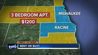 Renting vs. buying a home in Milwaukee County
