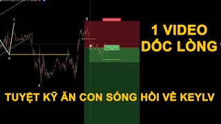 Bí Kíp Ăn Sóng Hồi về Keylv Cho Trader trong Trading