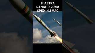 TOP 10 INDIAN 🇮🇳🚀 MISSILES #facts #military #MISSILES #army