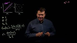 Using correlation to estimating heritability
