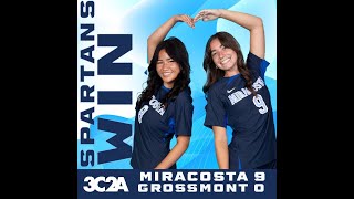 MiraCosta College WSOC vs. Grossmont