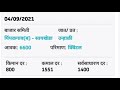 08 09 2021 aajche kanda bajar bhav today s onion rate kanda bajar live आजचे कांदा बाजार भाव