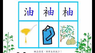 漢字簡單學_形聲字