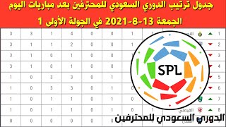جدول ترتيب الدوري السعودي للمحترفين بعد مباريات اليوم الجمعة 13-8-2021 في الجولة الأولى 1