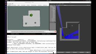 AMCL kidnapped robot testing in simulation