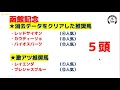 函館記念2020予想【消去法３頭推奨】今年も大荒れ濃厚！二桁人気の超大穴も発見！