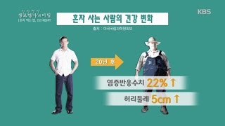 생로병사의 비밀 - 명의클리닉 : 혼자 먹는 밥, 건강 해칠까.20160224