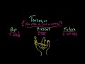 introduction to verb tense the parts of speech grammar khan academy