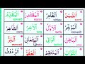 আল্লাহর ৯৯ নাম বাংলা অর্থ ও ফজিলত allah 99 name 99 names of allah আল্লাহর ৯৯ নাম t