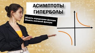 Как найти область определения и область значений функции. Гипербола. Асимптоты.