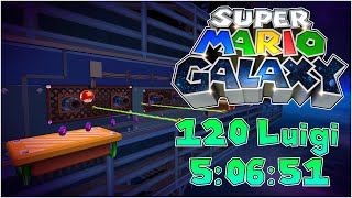 [WR] Super Mario Galaxy 120 Stars (Luigi) Speedrun in 5:06:51