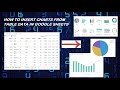 How To Turn Table Data Into Charts Using Google Sheets