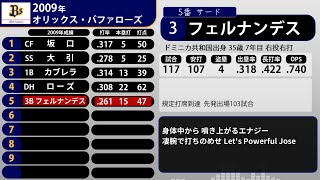 2009年 オリックス・バファローズ 1-9+α