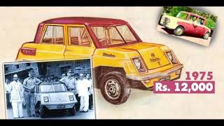 ഇന്ത്യയുടെ സ്വന്തം കാർ ₹12000|1975 ലെ മീര മിനി കാറിന്റെ കഥ|story of meera mini car 1975|explore evry