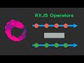 What is an RXJS operator