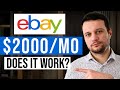 eBay Dropshipping Full Tutorial For Beginners (CJ Dropshipping)