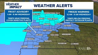 Weather Midweek Cool Down Heat Returns This Weekend
