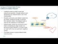 CCNA2-SRWEv7 - Lecture Module 15 - IP Static Routing