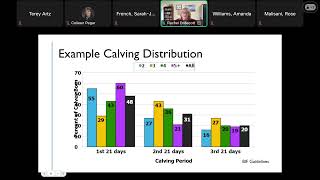 Bred Heifers and Cows webinar with Rachel Endecott, PhD