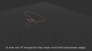Quadcopter Simulation in ROS: Velocity-Based Yaw and Minimum Snap Trajectory Generation